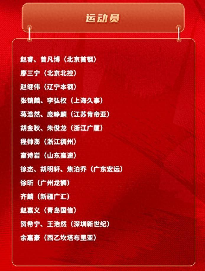 开云体育官方平台-郭士强霸气！其他主帅不敢用的人被他招入中国男篮草根三级跳逆袭